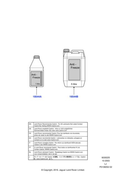 STC50530 - Land Rover Coolant