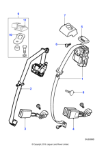 HNF2100AA - Jaguar Child restraint tether bracket kit