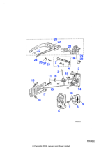BDC5100 - Jaguar Door lock