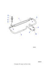 MNC7460AF - Jaguar Feed hose