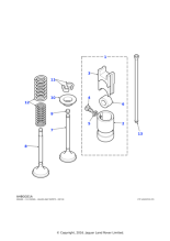 LJC100270 - Land Rover Cap-valve stem