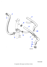 EBC1233 - Jaguar Breather hose
