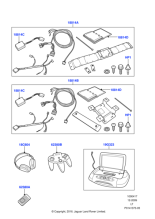 VUB503870 - Land Rover Kit - Installation
