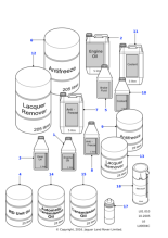 STC9158 - Land Rover Oil