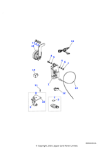 AMR2025 - Land Rover Remote unit-locking system