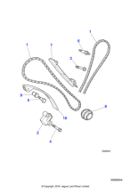 AJ82289 - Jaguar Primary timing chain