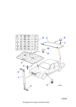 DAC19542 - Jaguar Grommet strip