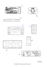 C2N2712 - Jaguar Emission label