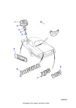 BEC9188 - Jaguar Fuel label