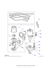 ERR3799 - Land Rover Plug-sparking
