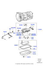 THE500031 - Land Rover Screen