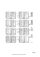 DAC10329 - Jaguar Fusebox label