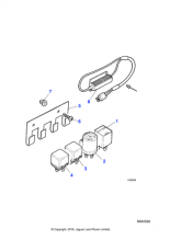 UFS1193R - Jaguar Screw