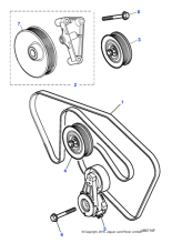 C2C28085 - Jaguar Engine drive belt