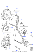 LR032526 - Land Rover Kit - Timing Belt