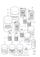 STC50531 - Land Rover Oil