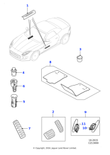 Luxury Carpet Mats - RHD, 16MY onwards