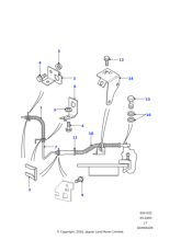 ANR4710 - Land Rover Pipe-brake