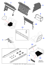 Central Armrest Cooler/Warmer