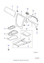 C2P1829 - Jaguar Facia veneer panel