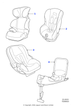 C2C35572 - Jaguar Child seat