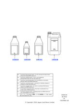 LR122306 - Land Rover Fluid - Transmission