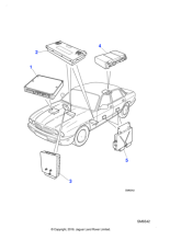 LABLABEL - Jaguar Label