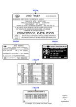 LR077657 - Land Rover Label - European Approval