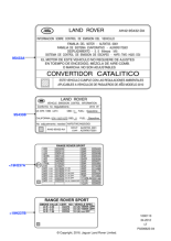 LR045208 - Land Rover Label - Emissions