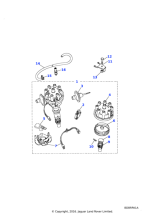 STC8368 - Land Rover Cap-distributor ignition
