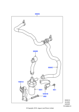 PBU500035 - Land Rover Hose