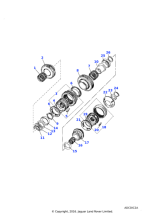 FTC2283