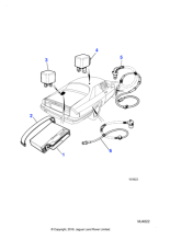 DAC4842 - Jaguar Wheel speed sensor