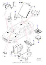 J9C20582 - Jaguar Transceiver