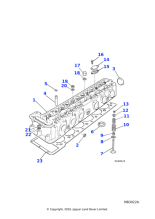 C29420 - Jaguar Washer