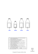 LR003401 - Land Rover Fluid - Power Assisted Steering