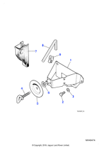 AGU2001 - Jaguar Push nut