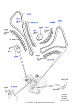 LR051011 - Land Rover Guide