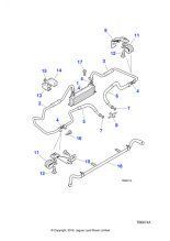 MJB7461BC - Jaguar Oil cooler hose