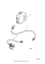 LHF2675AA - Jaguar Security immobiliser module