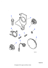 JFB10505B - Jaguar Hexagonal head flanged bolt