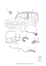 AMR1040 - Land Rover Grommet-convolute
