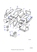 GHE9510BAJHC - Jaguar Sill carpet