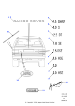 BTR7939MAD - Land Rover Decal-Range Rover bonnet