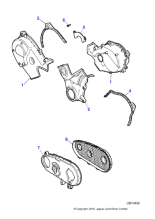 JDE3165 - Jaguar Support