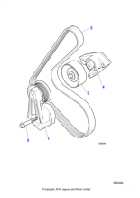 NCC7740BA - Jaguar Supercharger drive belt