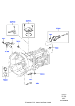 TRY500020 - Land Rover Kit