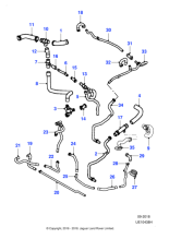 XR849219 - Jaguar Tube