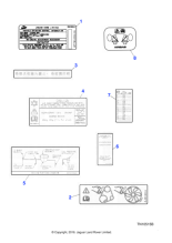 C2C18305 - Jaguar Emission label