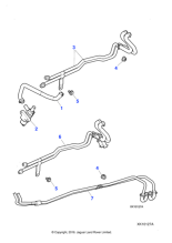 C2C1980 - Jaguar Heater hose